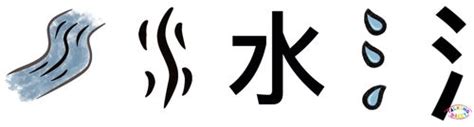 水字部詞語